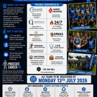 Support Prostate Cancer Fundraiser