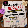 A level Results Night