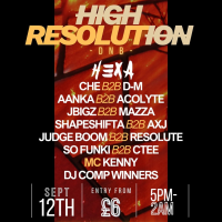 Abstract Audio Uk Presents: High Resolution