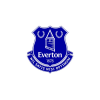 Everton Women vs Birmingham City Women