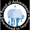 Northwood Primary School