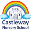 Castleway Nursery School